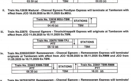 ரயிலில் சென்னை போகிறீர்களா!