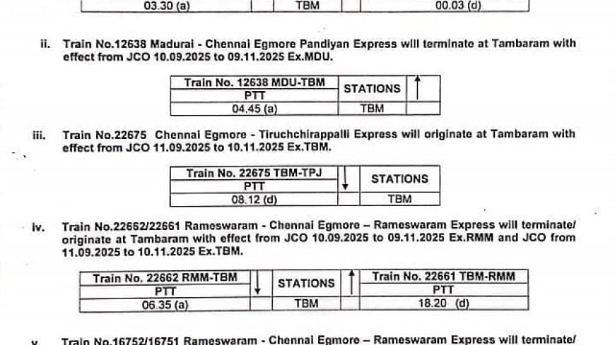 ரயிலில் சென்னை போகிறீர்களா!