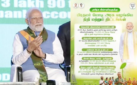 கோவை வந்த பிரதமருக்கு உற்சாக வரவேற்பு