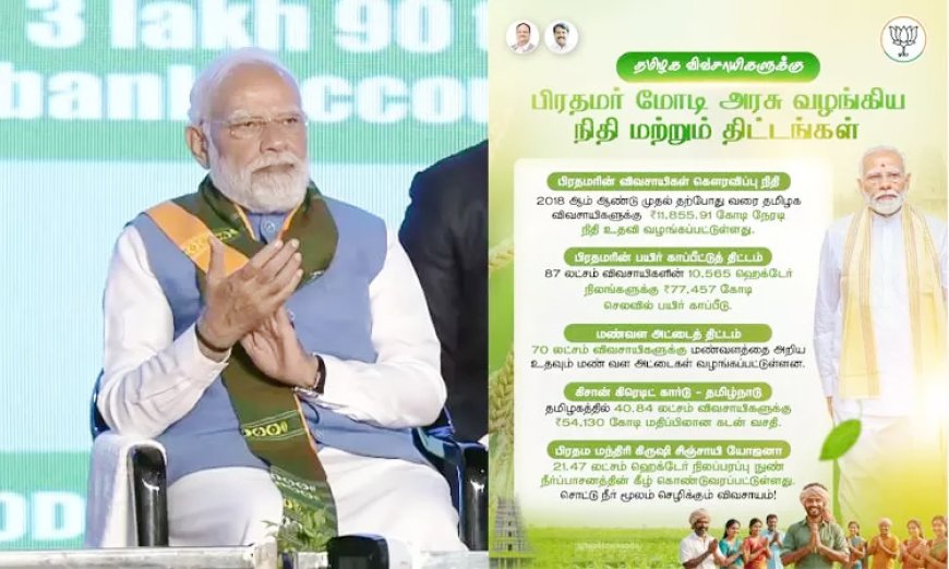 கோவை வந்த பிரதமருக்கு உற்சாக வரவேற்பு
